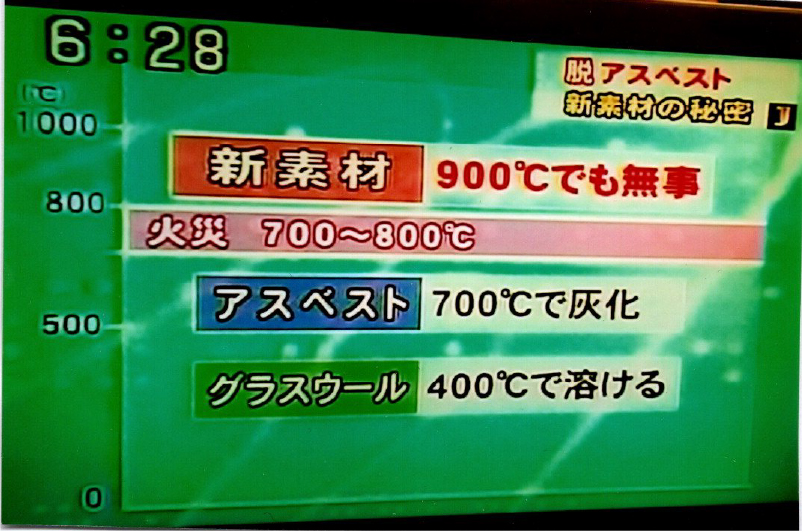 燃える物を、燃えなくして、安全確保01